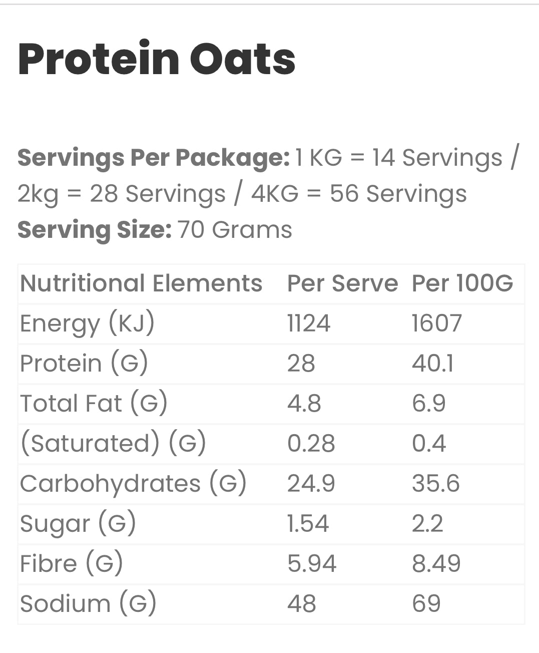 Muscle Meal - Honey Protein Oats