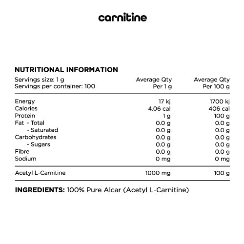 Switch Carnitine