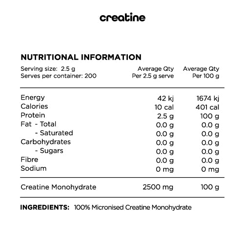 Switch Creatine