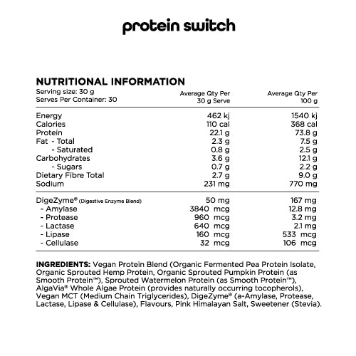 Protein Switch